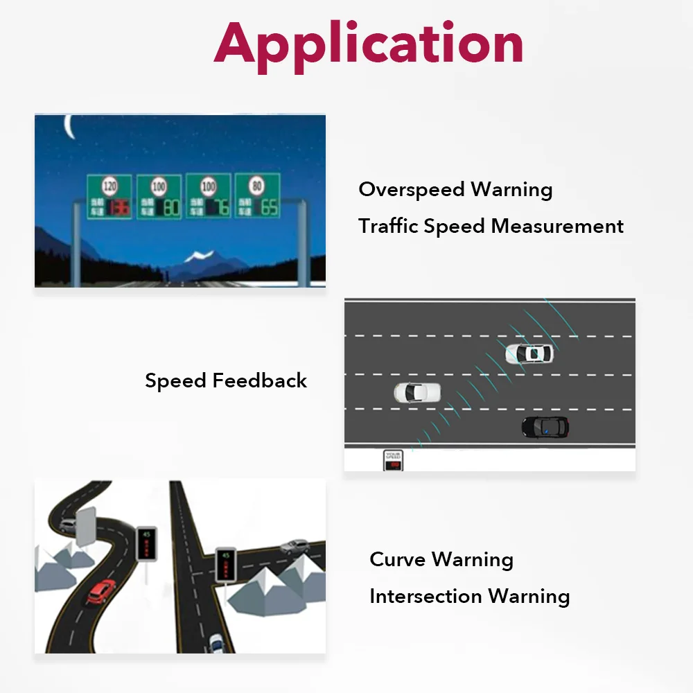 New In stock 24Ghz Multi lane Speed Measurement Curve Warning Illegal Driving Capture Multi-lane Radar Sensor