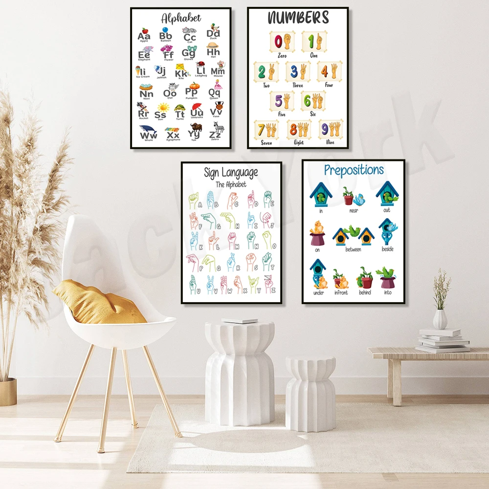 لغة الإشارة الأمريكية، الأبجدية ABC، قائمة الأرقام 0-9، الإعدادات، القراءة المبكرة، القواعد، أجزاء الكلام، الملصق التعليمي