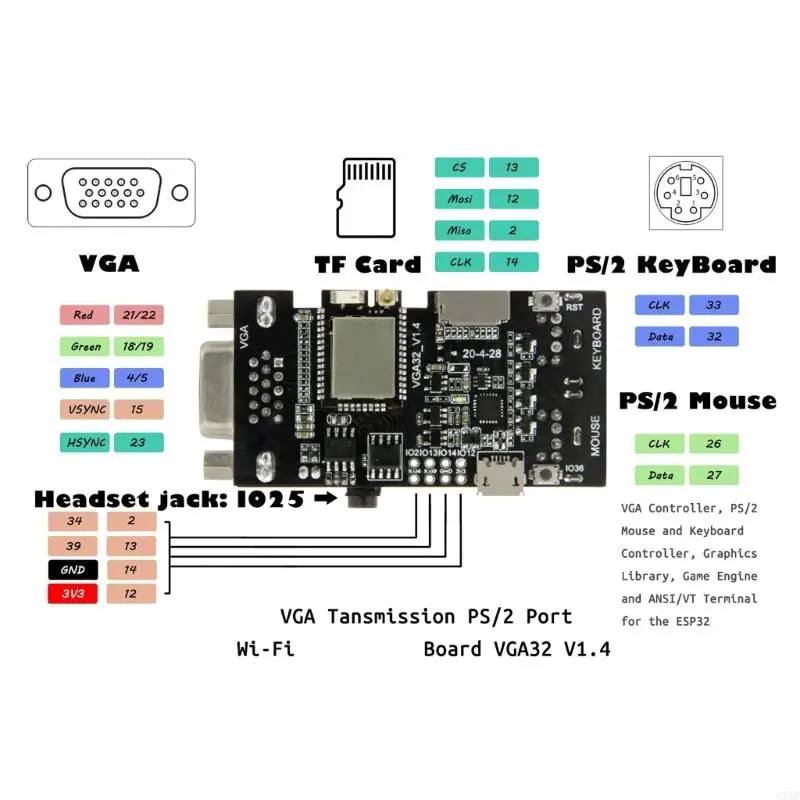 U75B VGA32 VGA PSRAM MODULE V1.4 2 Mouse Boards Boards Controller