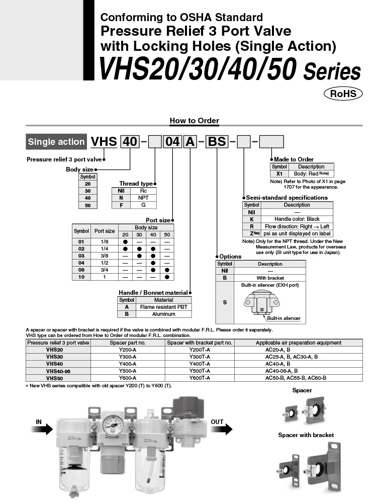 Pneumatisches Restdruckentlastungsventil VHS-Serie VHS20-01A VHS20-02A VHS30-02A VHS30-03A VHS40-03A VHS40-04A – Detail 1