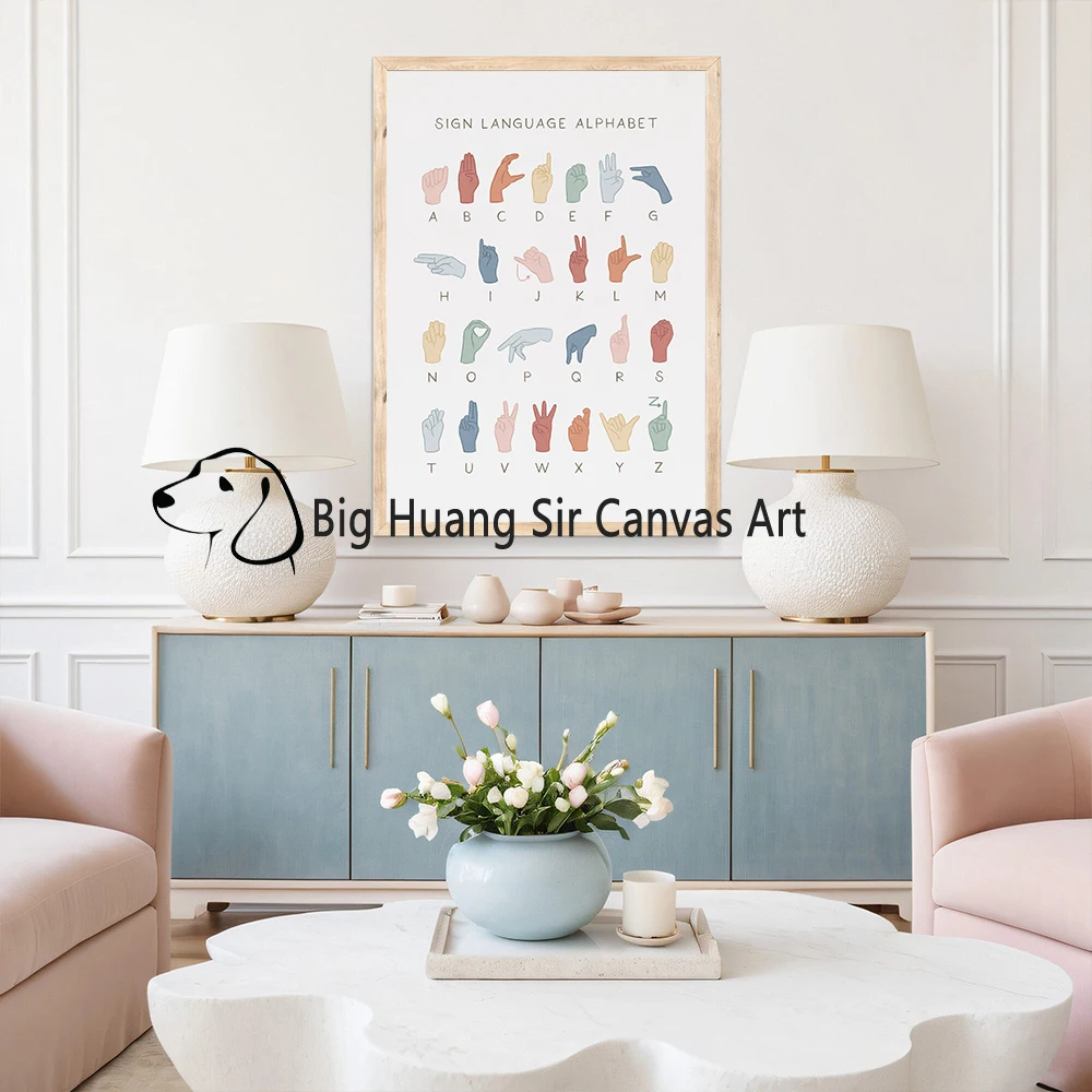 ملصق لغة الإشارة الأمريكية ASL ملصق قماش اللوحة الأبجدية جدار الفن التعليمية الفصول الدراسية ديكور اللغة الأبجدية يطبع #3
