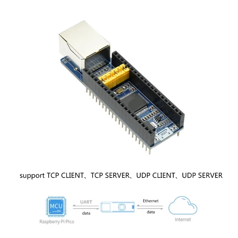 Ethernet To UART Converter Modules Ethernet Enabling Networks Communication Drop shipping