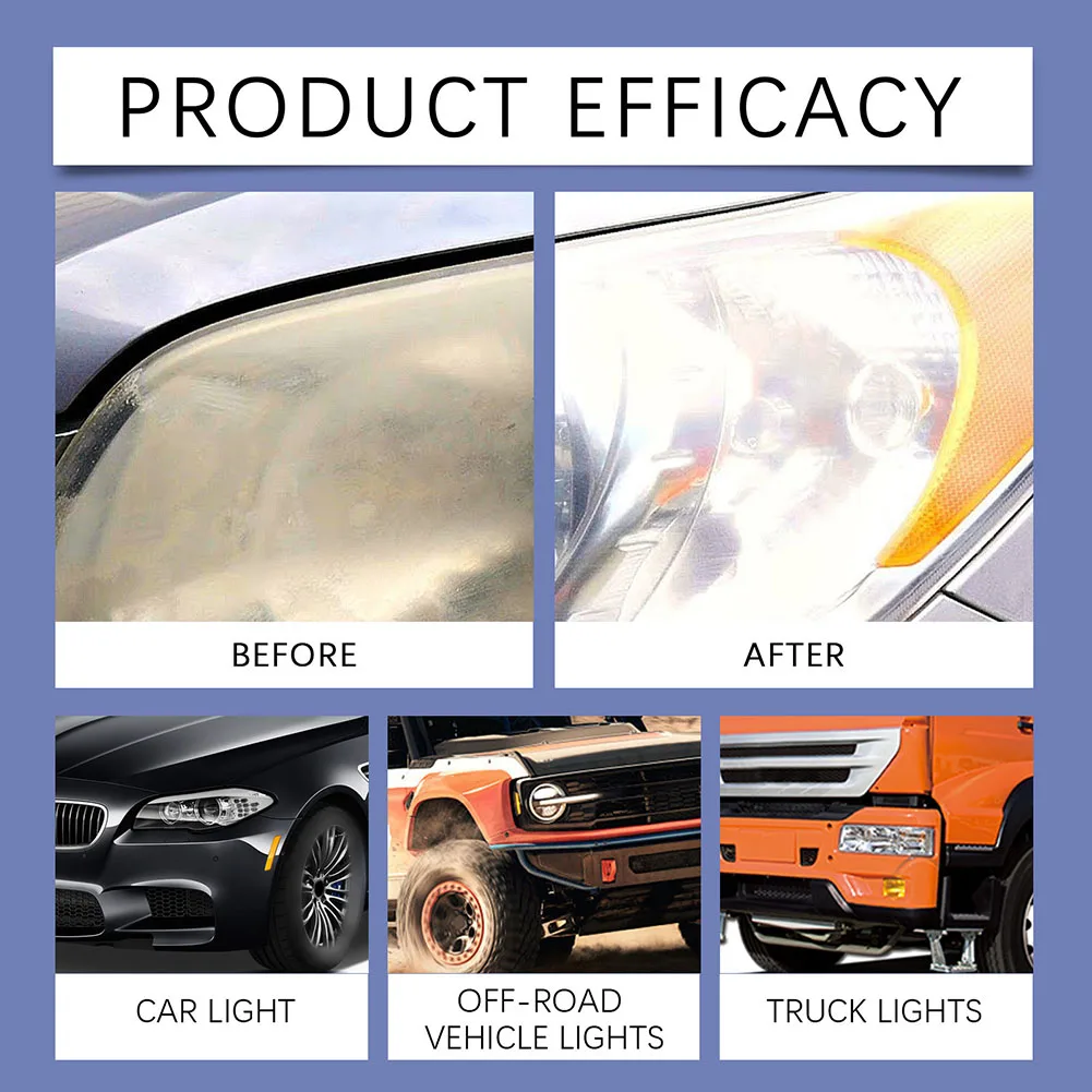  30ML Car Headlight Repair Headlight Care Dust Removal Brightening Polishing Headlight Shell Cleaner And Polisher Remove Tool