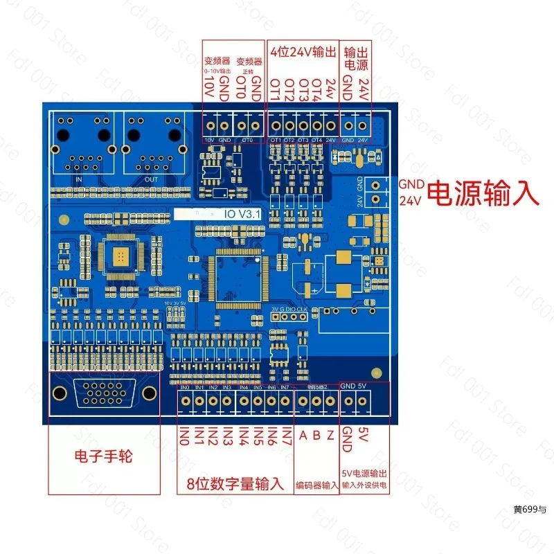 LinuxCNC IO Module With STM32 + AX58100 Solution
