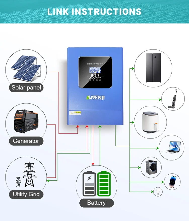 6.2KW Parallel Hybrid Solar Inverter 230VAC 48V MPPT Solar Inverter Pure Sine Wave Off Grid Tie 120A Solar Charger PV 500VDC