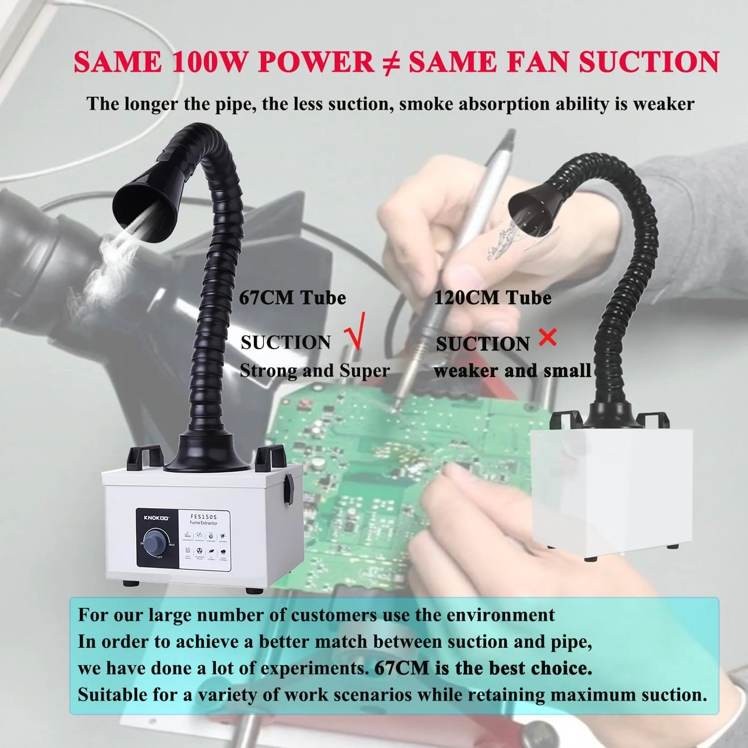Mini Fume Extractor Welding Smoke Collector FES150S Desktop Fumes Purifier for Phone Repair and Soldering