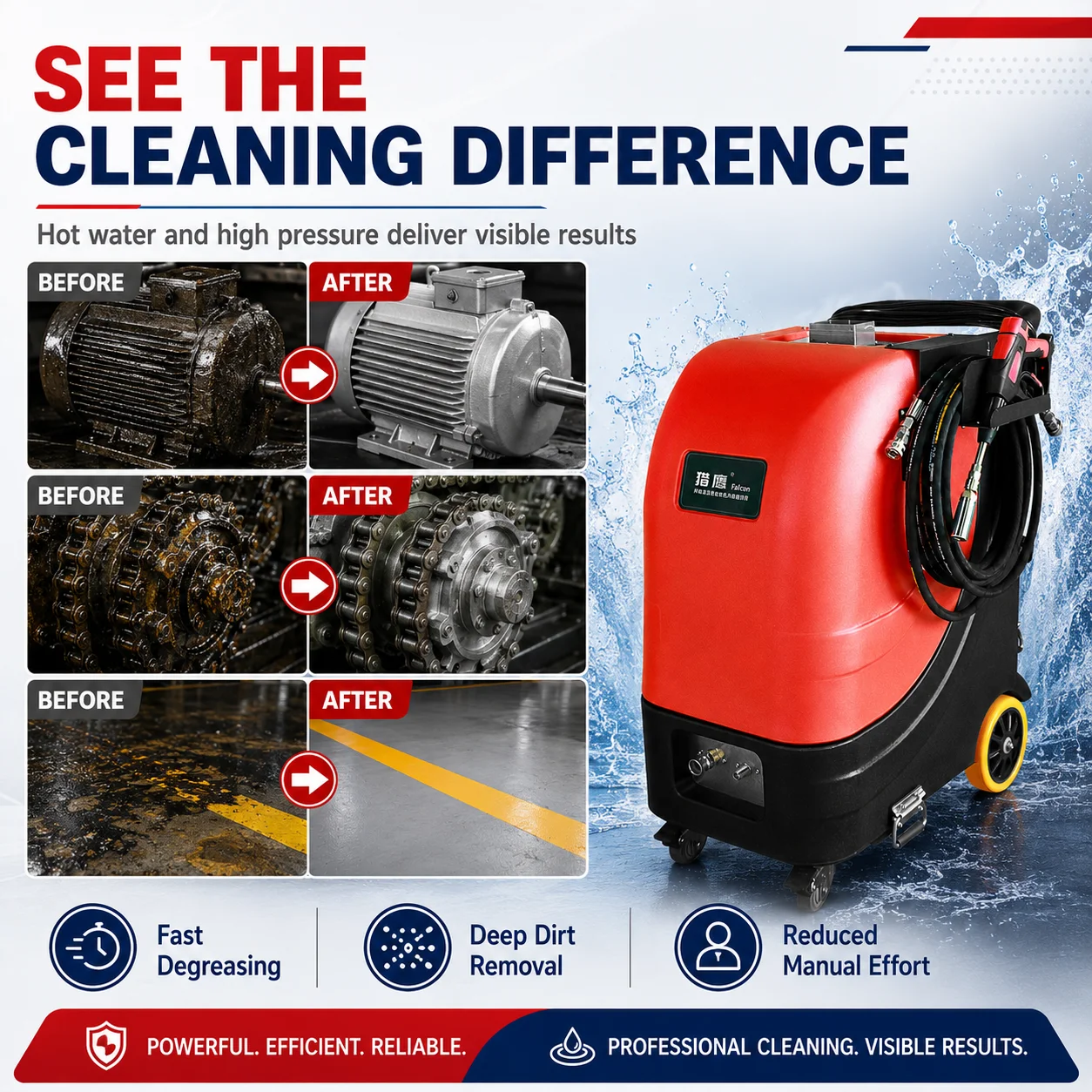 New Commercial Diesel Hot Water Pressure Cleaner  Industrial Degreasing Clean-In-Place Equipment view 6