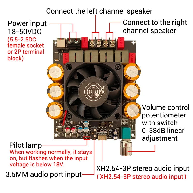 ZK-6002 Pure Post Amplifier Board 2.0 Stereo With High And Low Frequency Modulation 600W+600W TPA3255