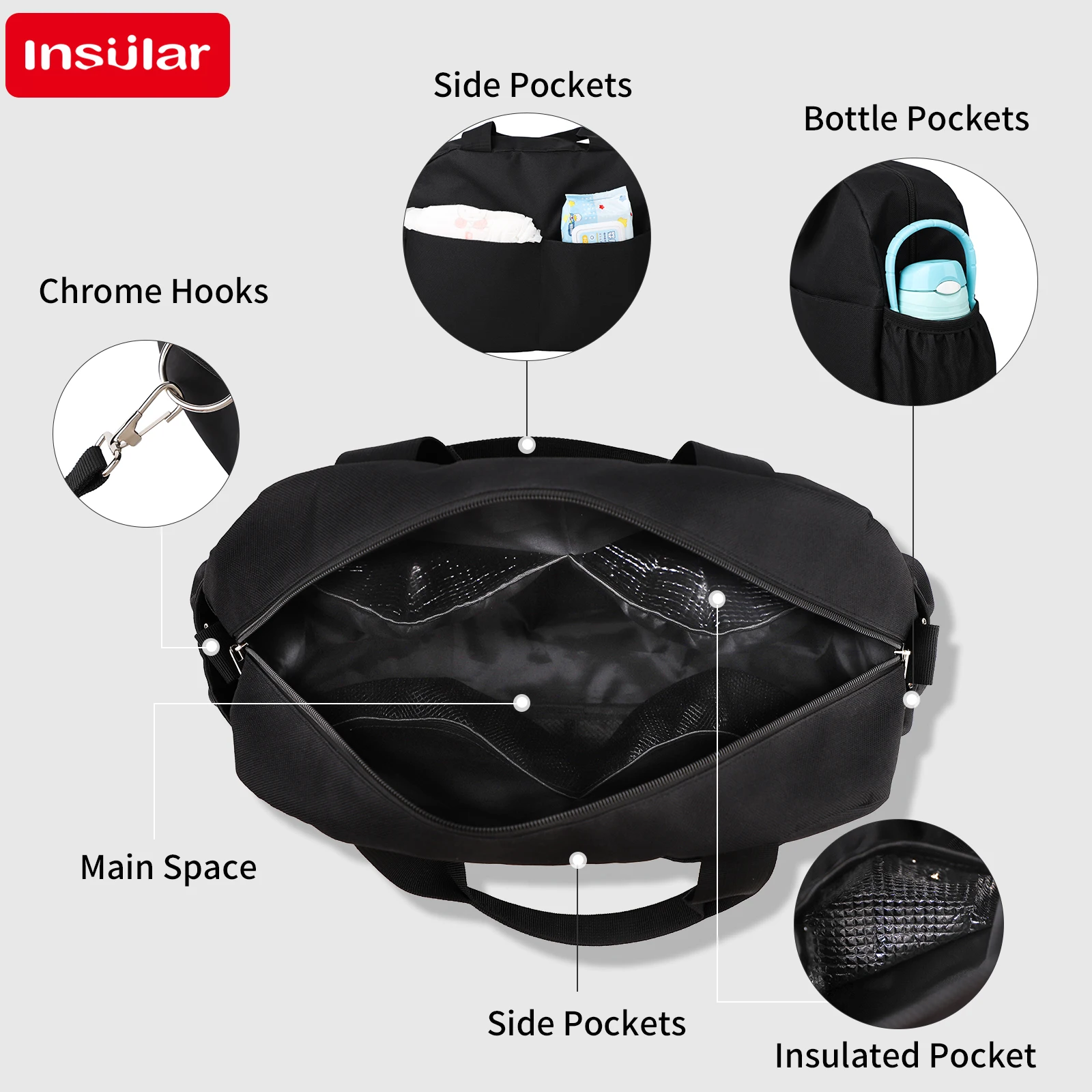 INSULAR Stroller Hanging Package Waterproof Mommy Bags Large Capacity Baby Bottle Insulation Packet Multi-functional Go Out