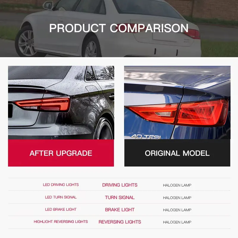 Velo Car Taillight  For Audi A3 2013 2014 2015-2020 Style Upgrade High Quality Dynamic LED Back Lamps Assembly Turn Signal Light