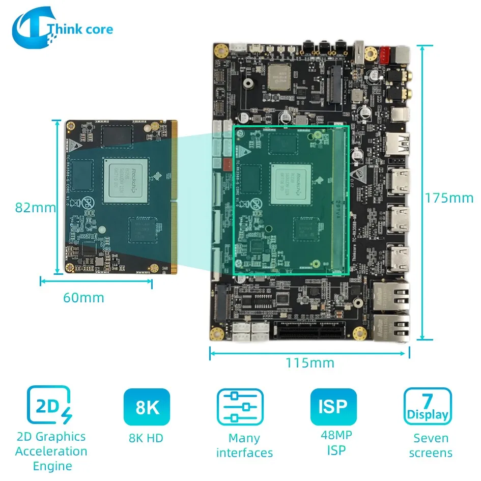 Placa base Rockchip RK3588, 8K, AI, placa de desarrollo, 2,4 GHz, 8 núcleos, 64 bits, DDR4, NPU, 6Tops, compatible con Android, Debian11AIoT, código abierto