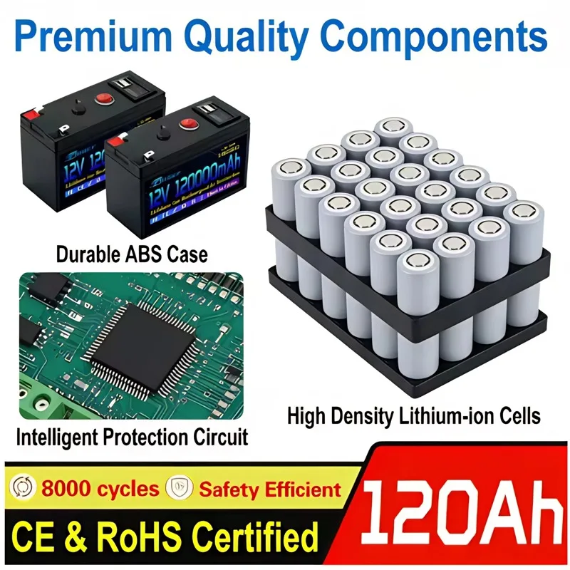 

2026 12V Battery 100Ah 18650 Rechargeable LiFePO4 Lithium Battery Built-in 5V 2.1A Usb Power Display Port Charger