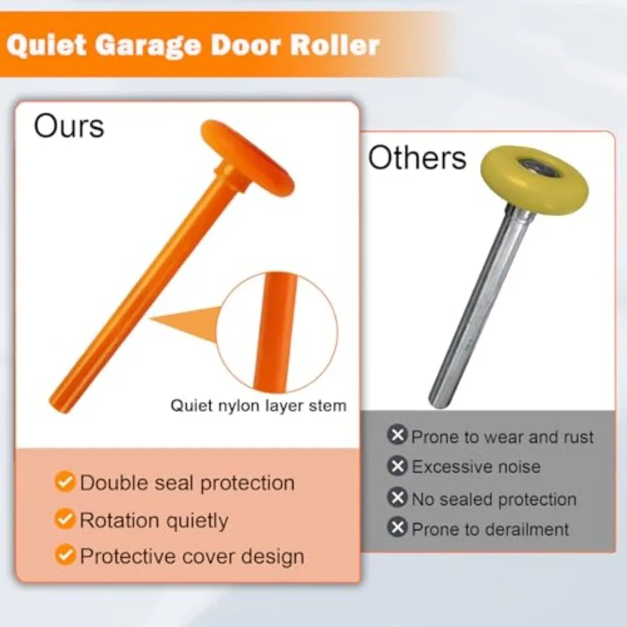 garagedeur rollers en scharnieren