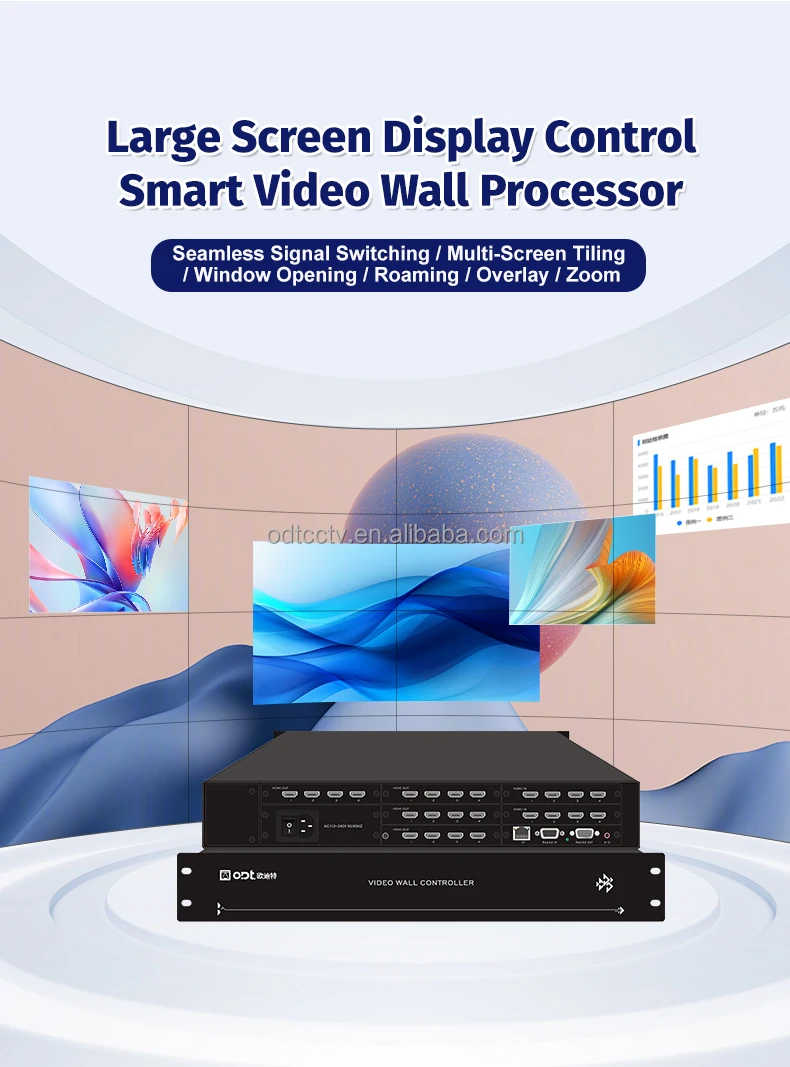 Multi-Screen Video Wall Controller 8-in 16-out HD-M-i Image Splicing Processor Monitoring Wall Conference Video Matrix Switcher