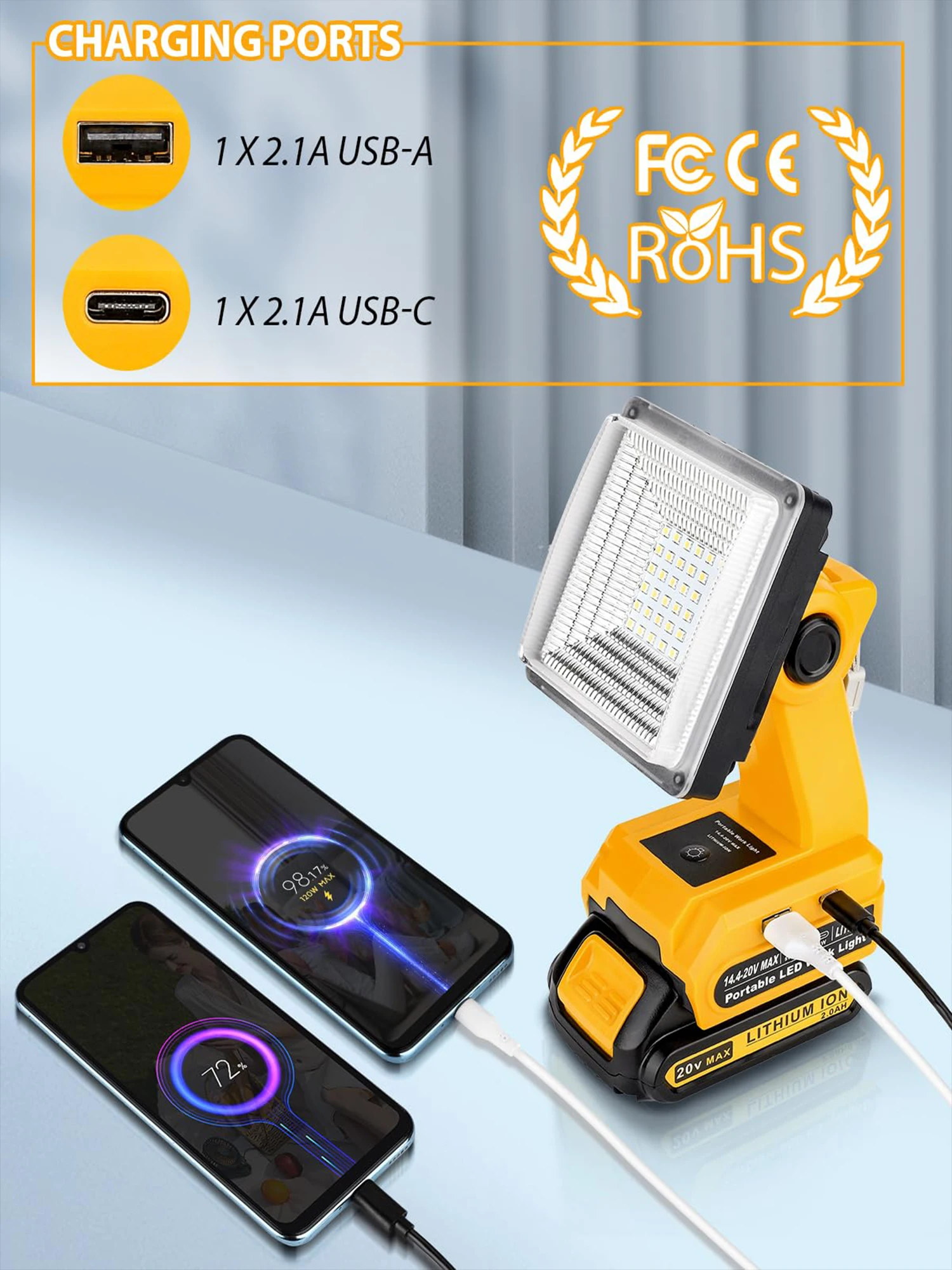 25W 1500LM LED ضوء العمل لـ Dewalt 20V 60V بطارية ضوء الفيضانات في الهواء الطلق مع USB-A وUSB-C 2.1A منافذ شحن سريع 3 أوضاع إضاءة لإصلاح السيارات في موقع العمل والتخييم والطوارئ DCB200 DCB203 DCB204 DCB205 DCB206 DCBP0