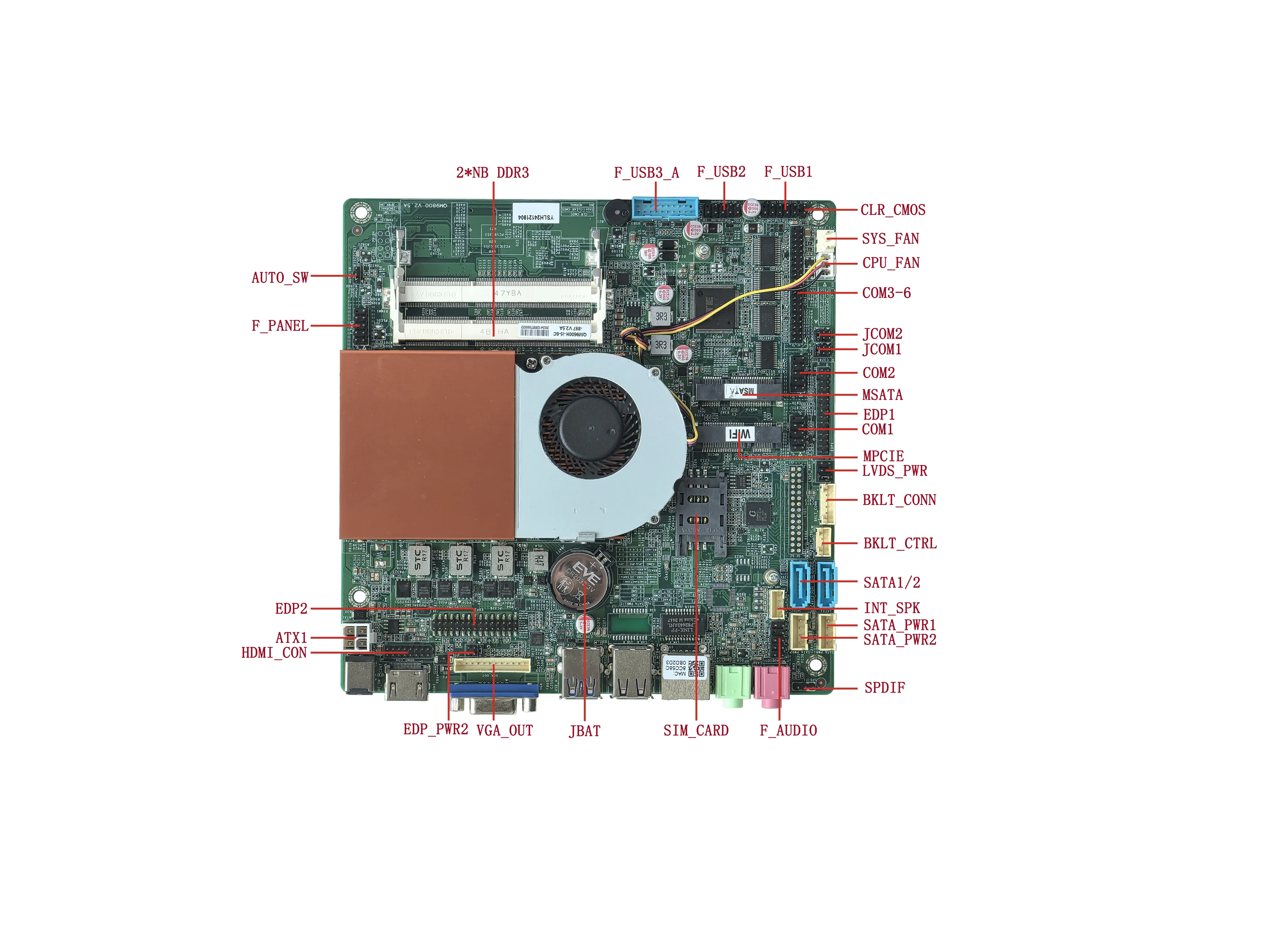 ELSKY بالجملة Mini-ITX Board QM9700H I7 معالج الجيل السابع 6COM للتحكم الصناعي