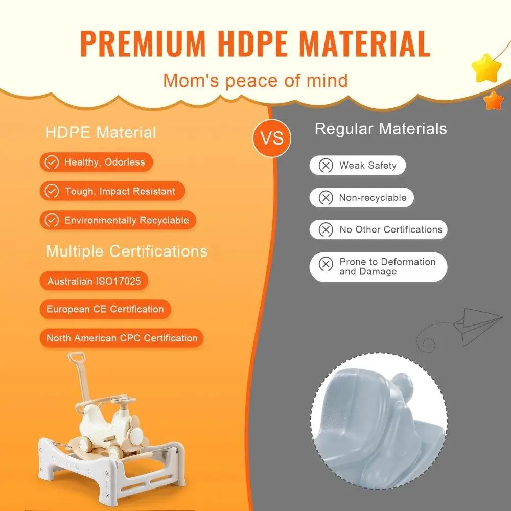 Rocking Horse Toddler Ride On 1-3 Years 5 in 1 Multi Functional With Trampoline Toy