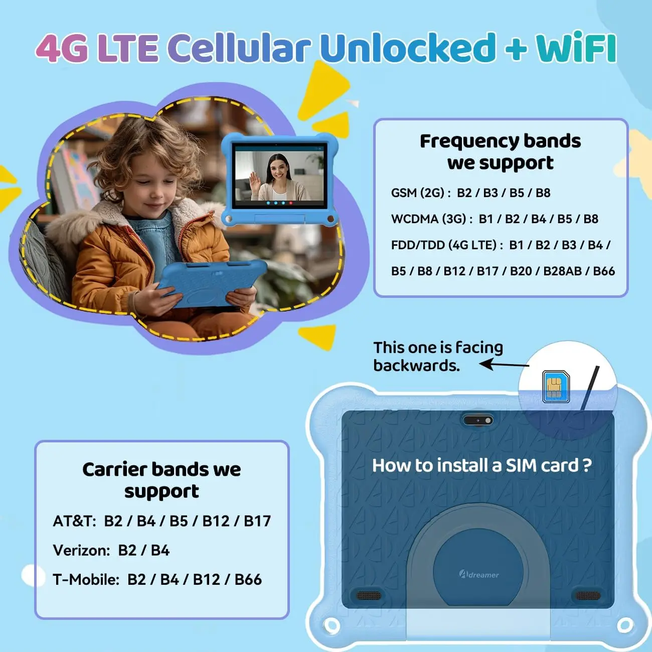 Adreamer Kids Tablet 10.1 Inch IPS Android 14 4GB RAM 64GB ROM WIFI Google Play For Children Kids Study Gaming Age 3-14