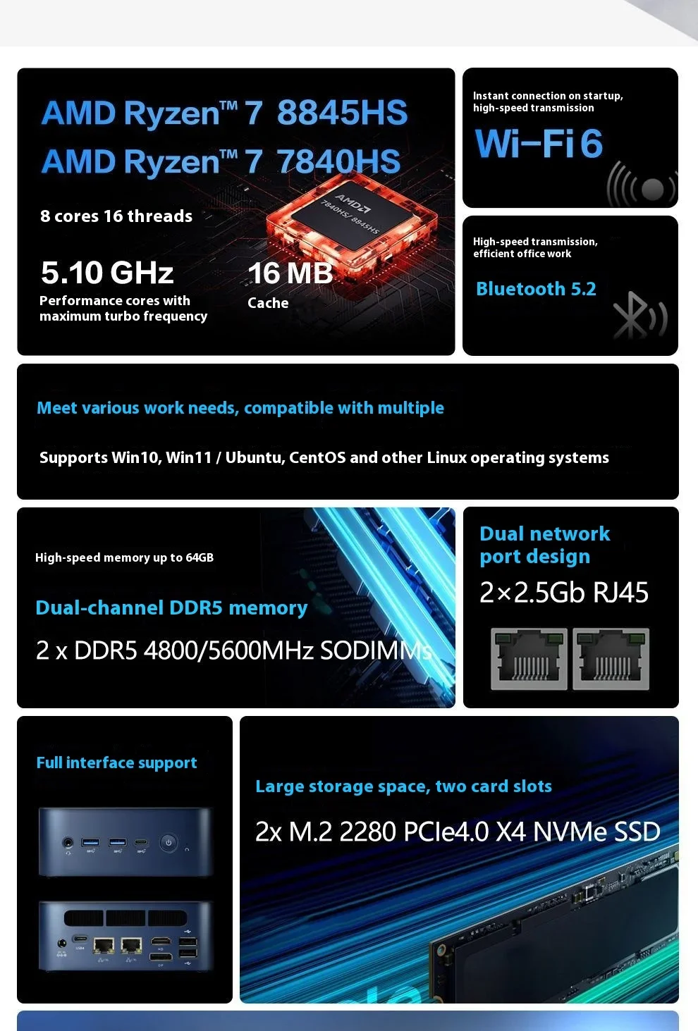 SZBOX S78 S88 Ryzen 7 7840HS/Ryzen 7 8845HS Mini PC Windows 11 Pro