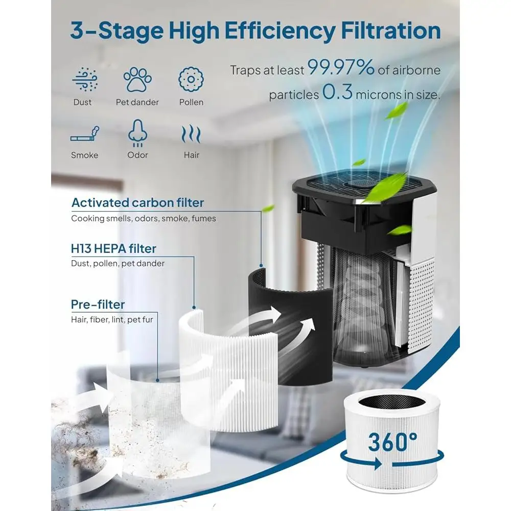 

Очиститель воздуха Компактный портативный H13 True HEPA-фильтр 4 режима 9 настройков таймера Функция аромата Режим сна Спальня Офис