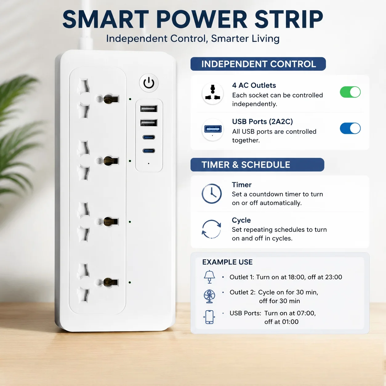 Universal Tuya Zigbee  20W Fast Charging Power Strip UK/EU/US Smart Plug Remote Control Timer USB Work With Smart Life Alexa