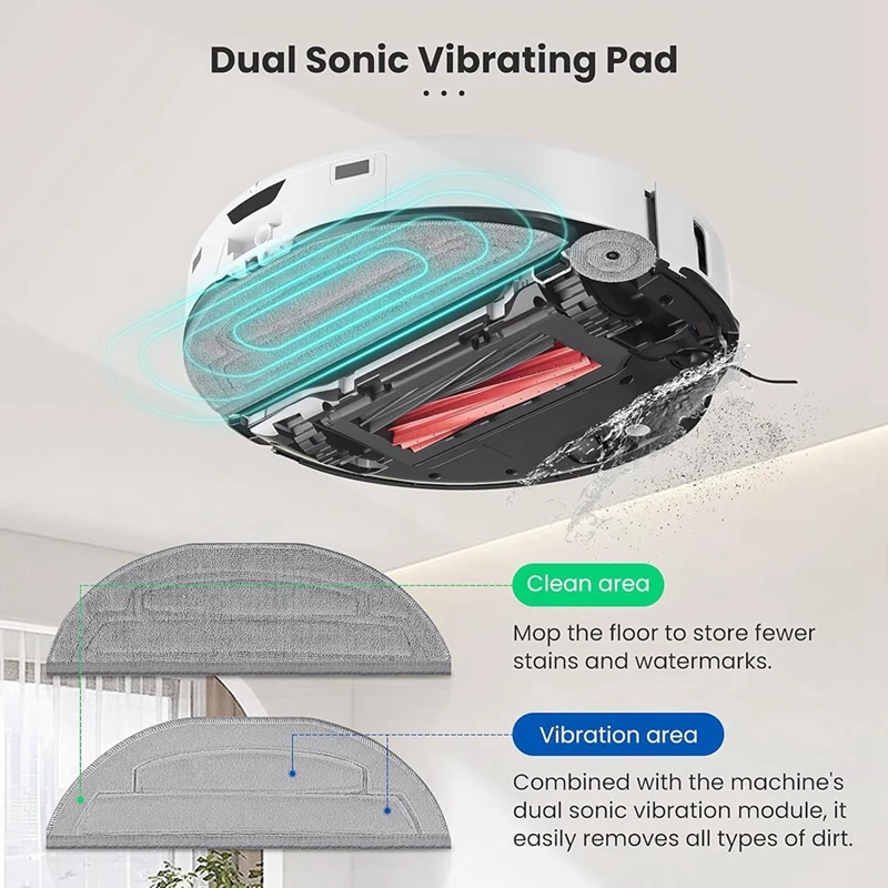 LICG Mop Pads Refills For Roborock S8 Maxv Ultra / S8 Max Ultra Robot Vacuum, Dual Sonic Vibrations Modules, Edge Mop Pads