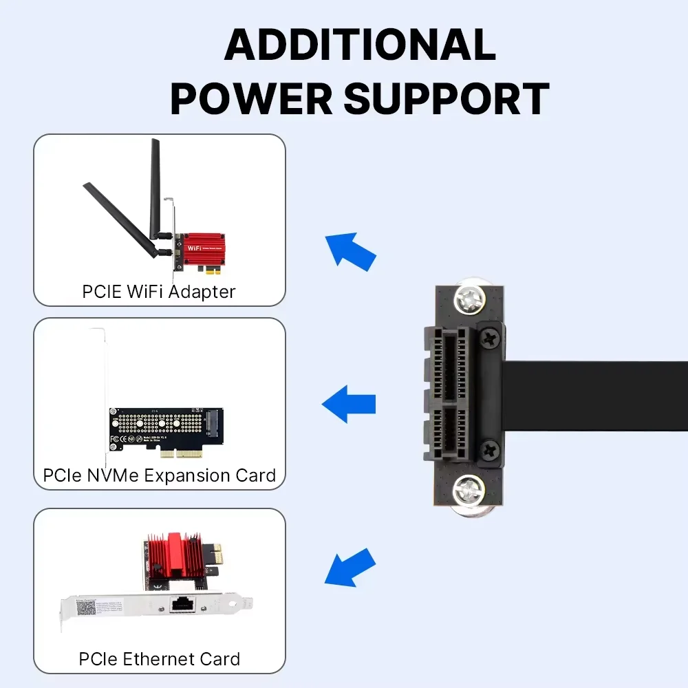 PCIe X1 Right Angle Riser Cable 8Gbps PCIe 3.0 10 CM 15 CM 20CM For PC Gaming Mining High Speed Stable For Desktop