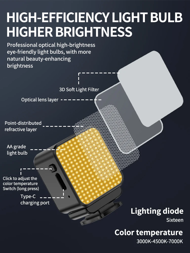 Magnetic Mini LED Video Light, 3-Color Rechargeable Fill Light with Cold Shoe Mount for Action Cameras & Smartphones