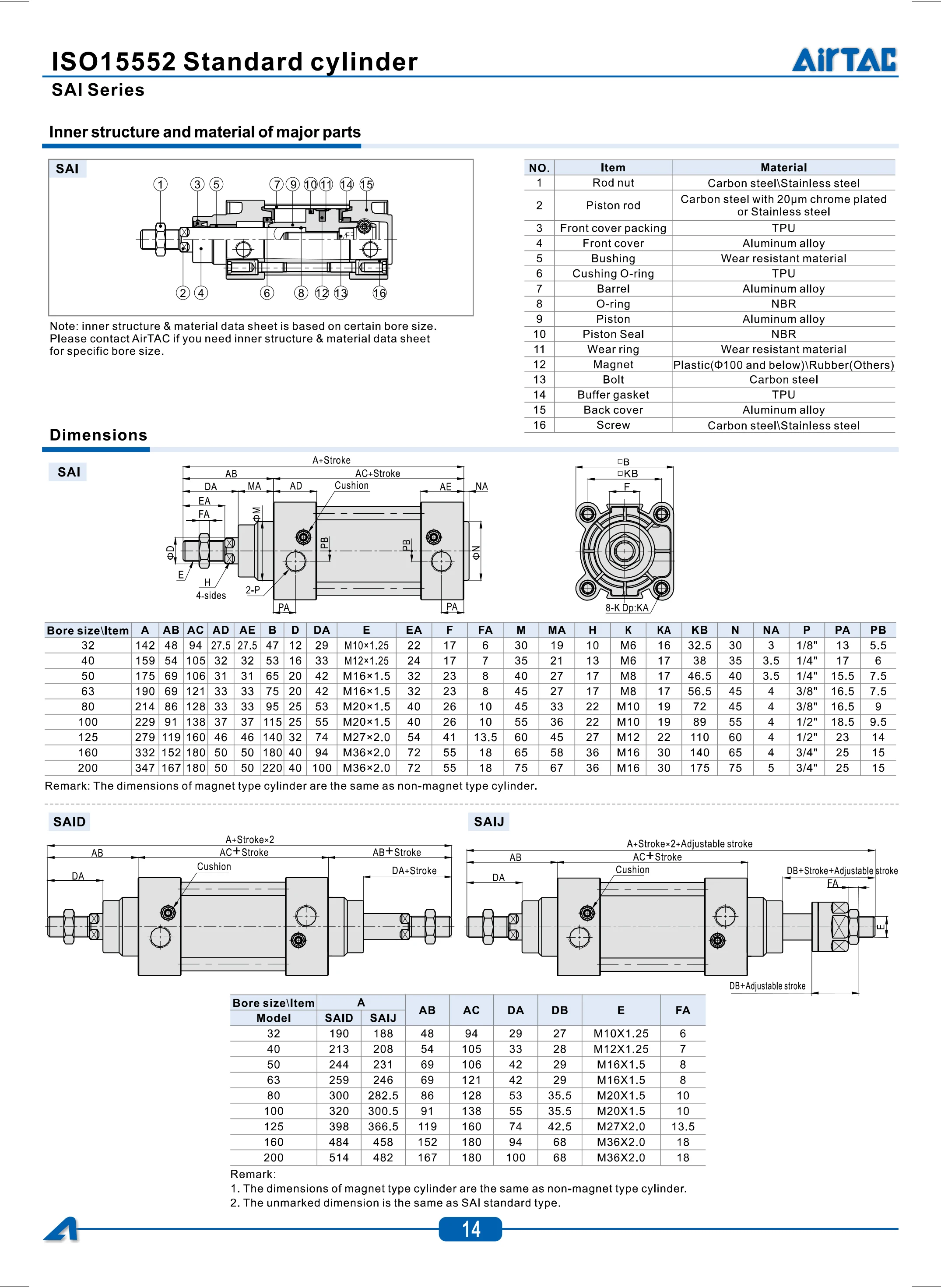 AirTAC SAI32/40/50/63/80/100/125/160/200mm Bohrung Standard-Druckluftzylinder 25-1000mm Hub Pneumatischer Kolbenhub – Detail 6