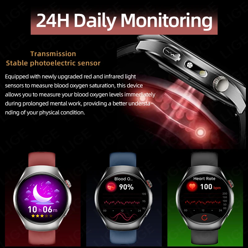 AMOLED NFC Smart Watch Uric Acid Blood Fat Health Monitor Blood Pressure ECG+PPG Clock Body Analysis Sports Smartwatch Men Women