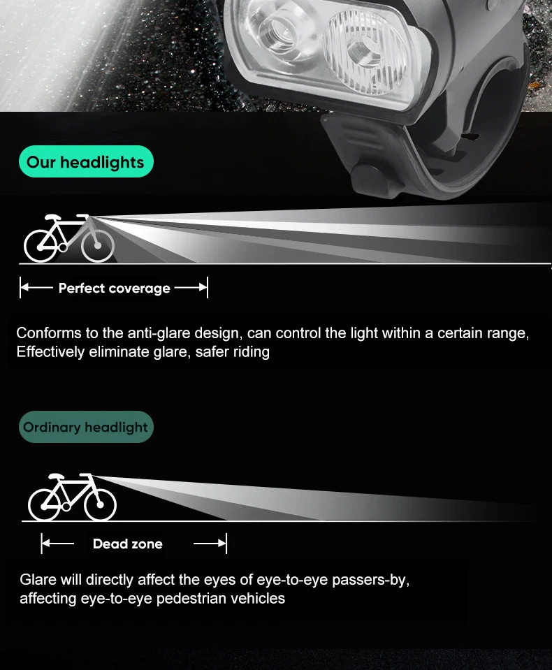 Bicycle Light T6 LED Bike Front Lamp 6 Modes Cycling Lantern Type-C Rechargeable MTB Bike Headlight Flashlight for Night Riding