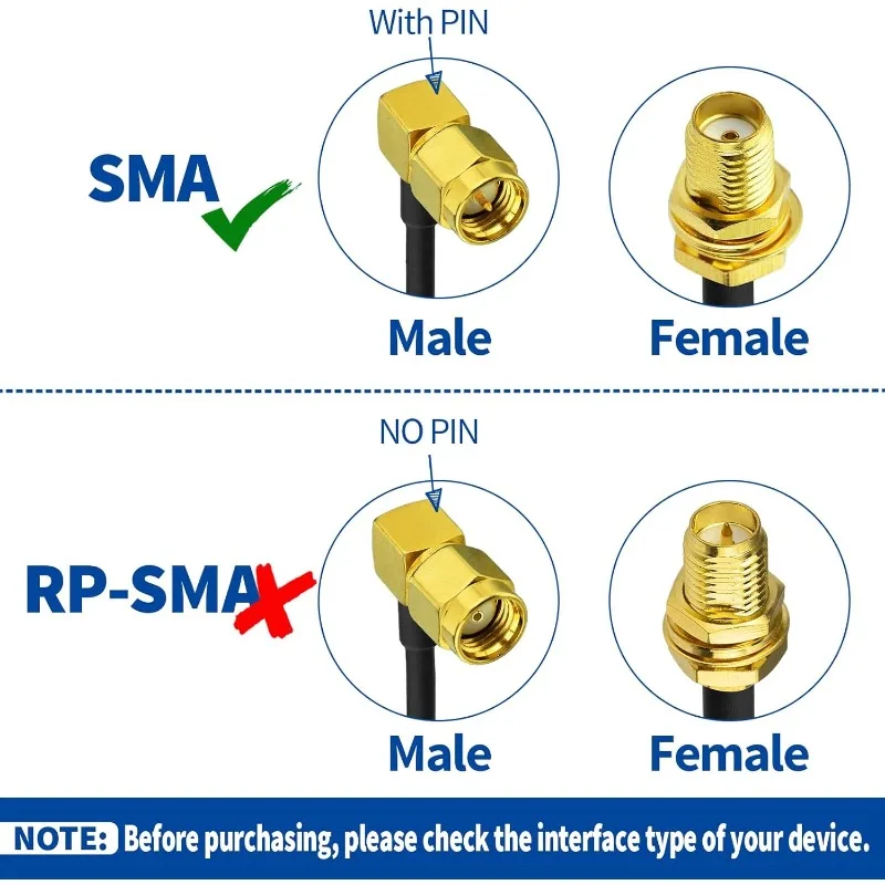 Cable de reubicación de extensión de antena de Radio Ham de 1m, Cable Coaxial SMA macho de ángulo recto a hembra RG58 para Kenwood BaoFeng Icom Yaesu