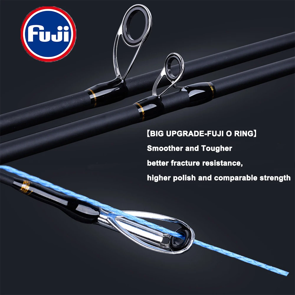 Goture 1,98M-3,6M Angelruten mit SIC/FUJI Führungsringen MH/L Action Tragbare 4-teilige Rute mit Transporttasche – Detail 13