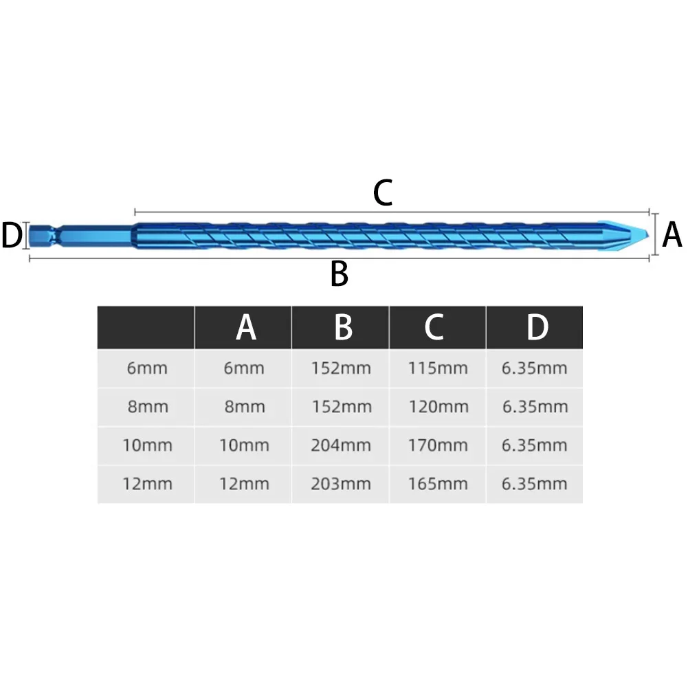 

Rock Slab Drill Bit Glass Tile Drill Bit Convenient Chip Removal Double U-shaped Chip Flute Self-centering Design