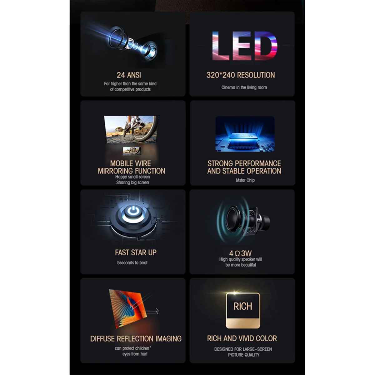 

Новый портативный мини-проектор для домашнего кинотеатра, медиаплеер, кинотеатр, беспроводной мультиэкранный проектор для iPhone, Android, вилка европейского стандарта