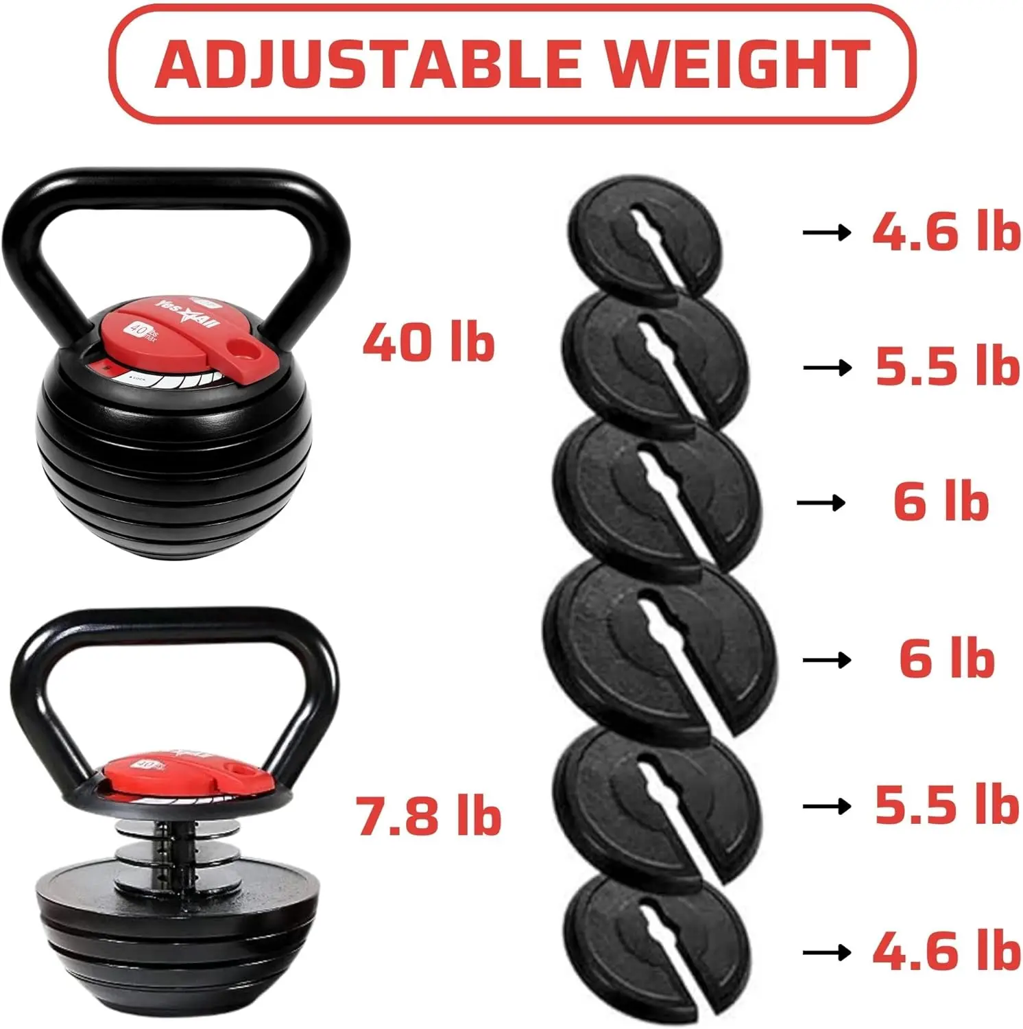 Powder Coated Cast Iron Kettlebell Strength Training Kettlebells Weight Set for Full Body Workout, Home Gym