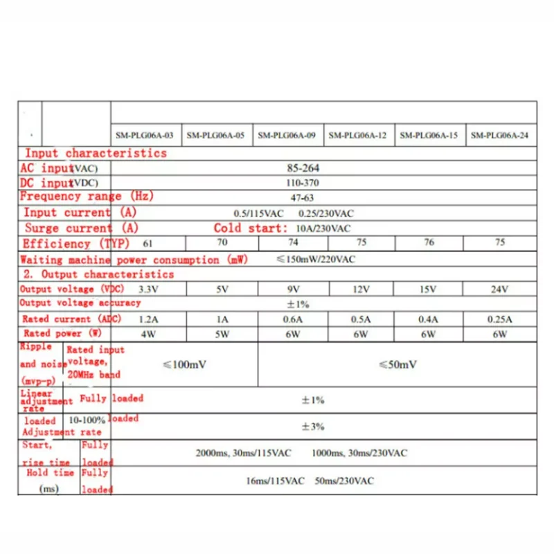 AC-DC Isolated Switch Power Supply Module Buck Converter Step Down Module 220V Turn To 3.3V/5V/9V/12V/15V/24V