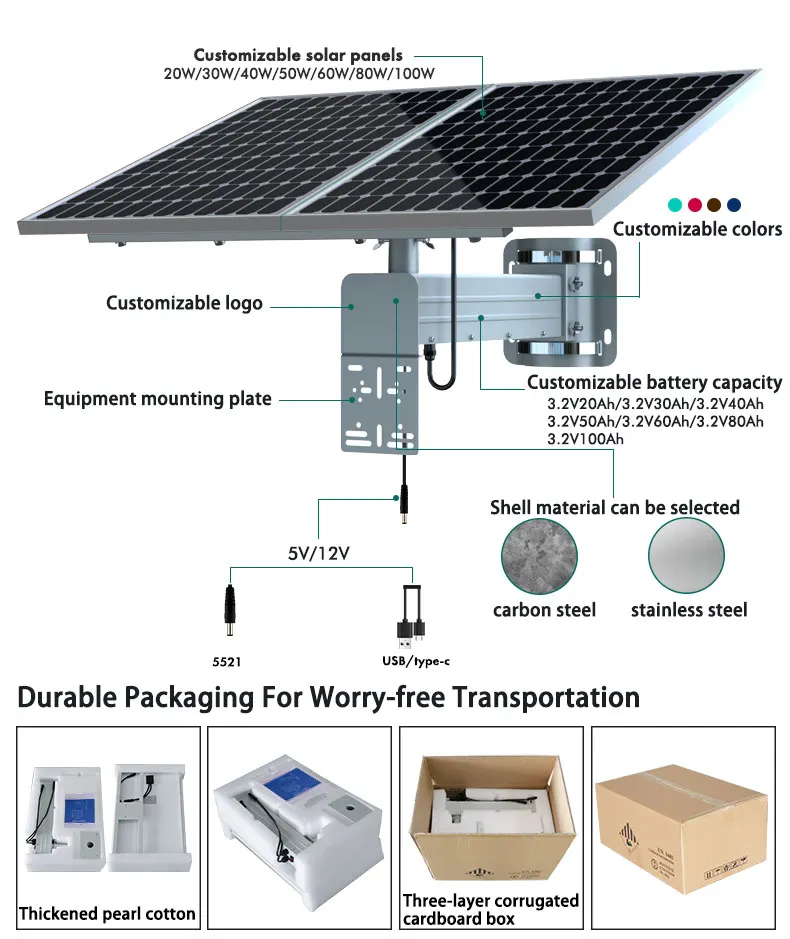 Imagem -02 - Tecnologia Canteiro de Obras Sistema Solar Ctv Painel Solar Bateria de Lítio Câmeras 4g dc 12v 80w