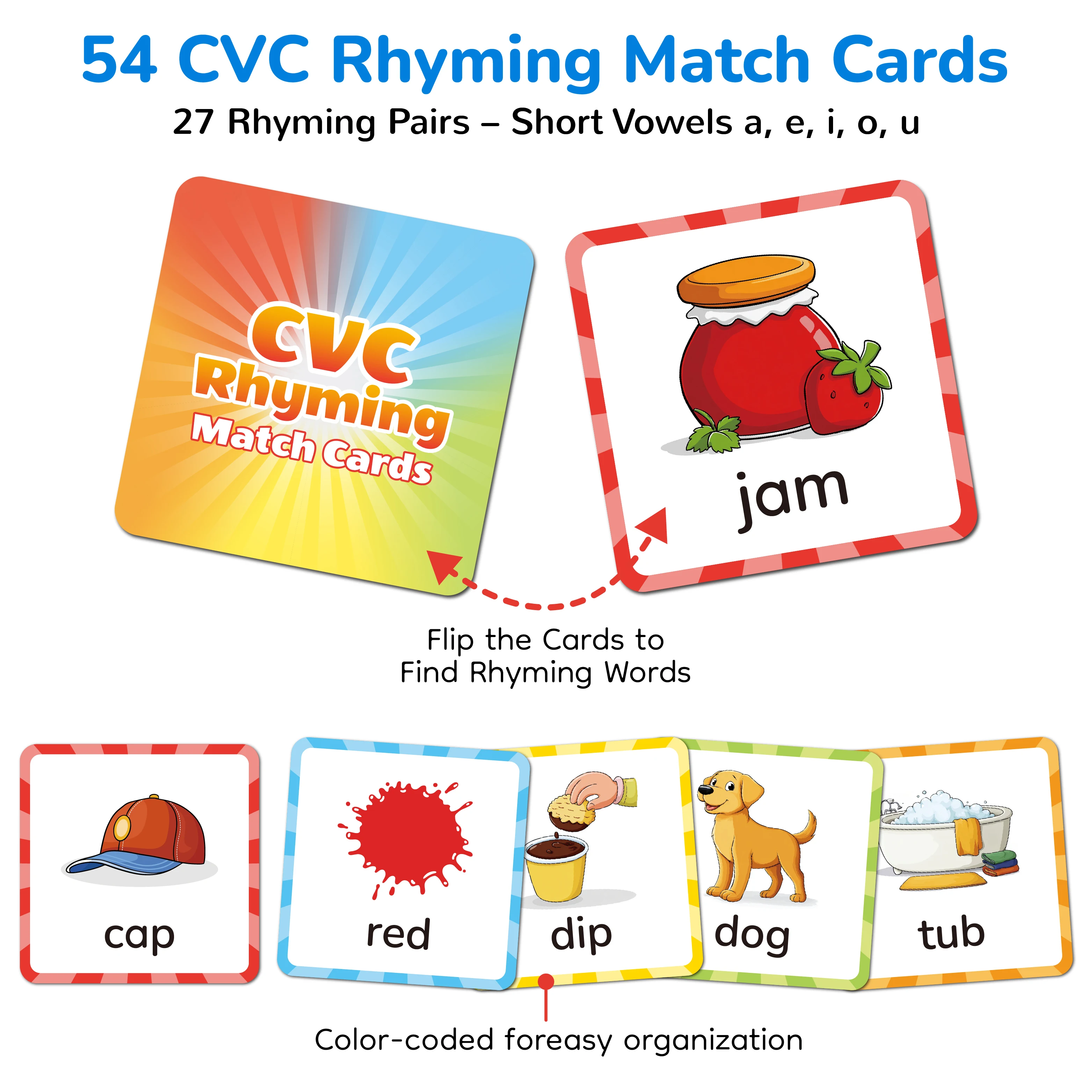 54 cartões flash de palavras d - Phonics Card Game avaliação e preço