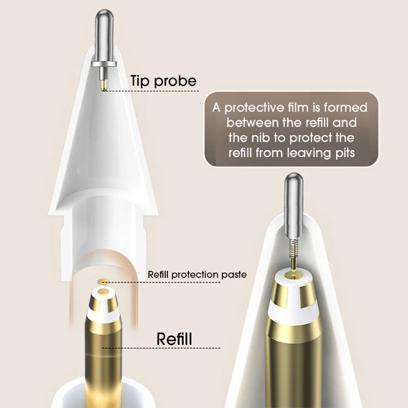 Stylus Pen Core Replacement Protective Pads for Apple Pencil 1 2 Metal Wear-resistant Patch Touchscreen Pen Protectors Pad Tabs