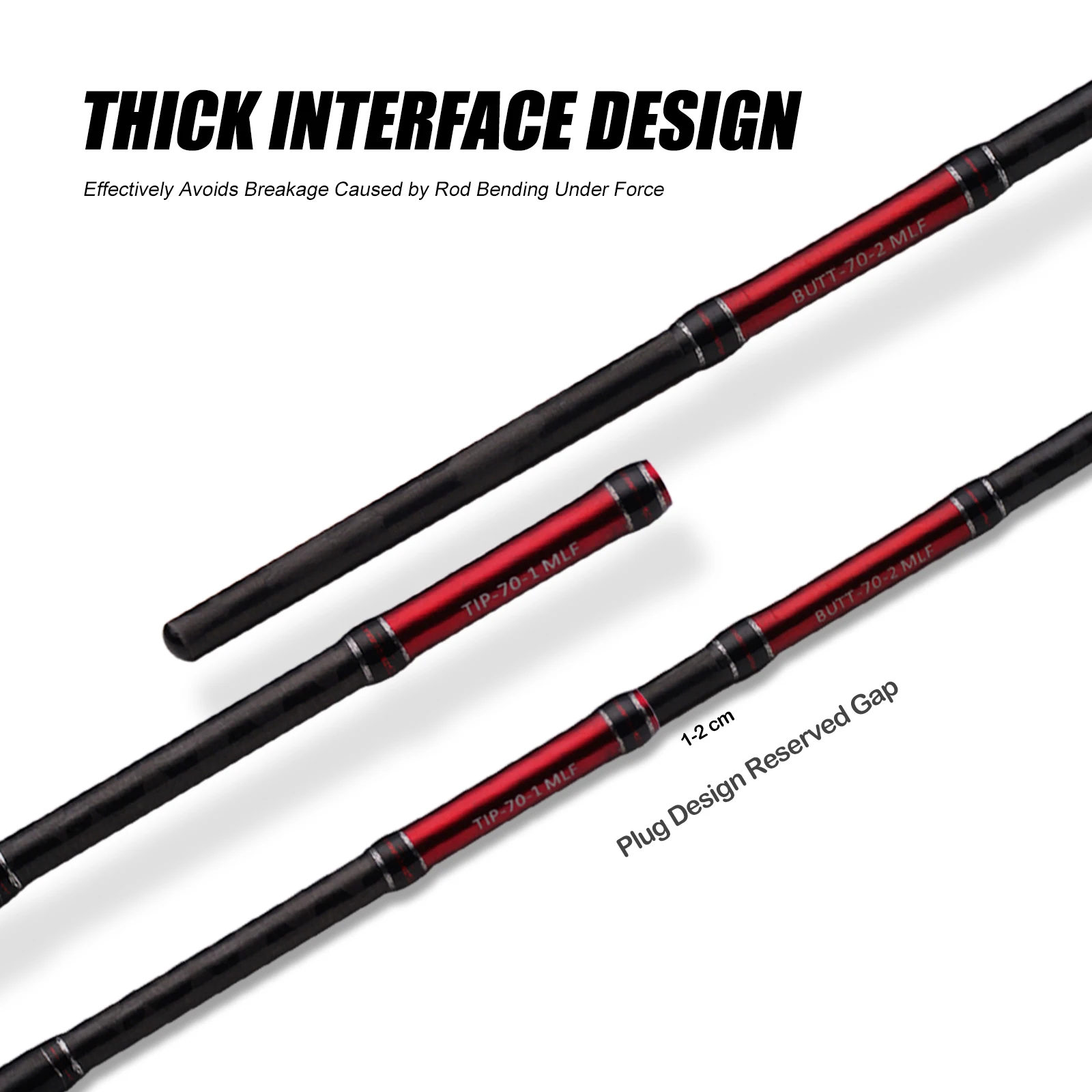 Fishing Rod Spinning & Casting 4