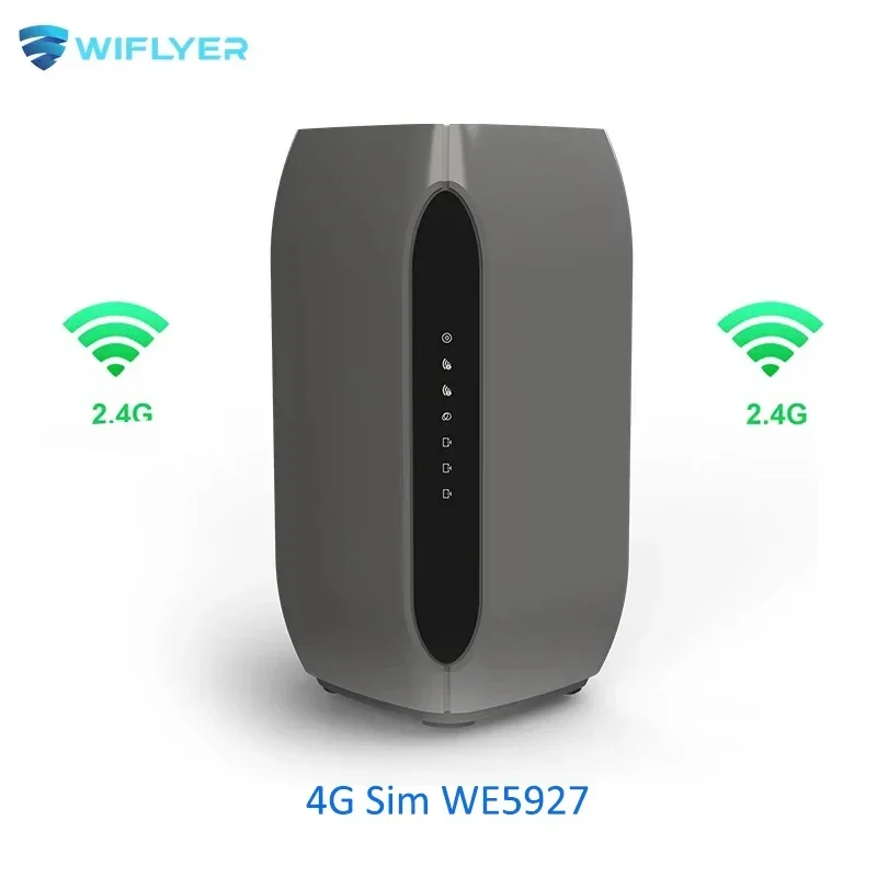 Zbtlink Router kartu Sim 3G 4g, Router kartu Sim 300Mbps 2.4Ghz Range untuk rumah 4G LTE Roteador 3 LAN EC200AEUHA modul Wifi Range Extender