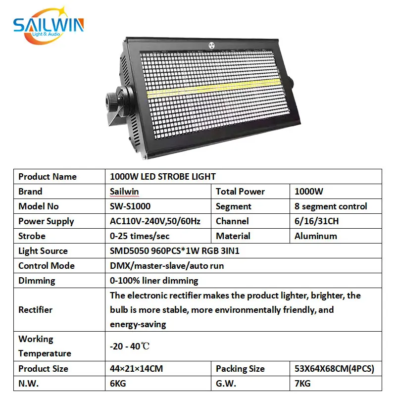 Sailwin DMX512 1000 واط RGB 8 + 8 LED ضوء إحترافي LED تتحرك رئيس ستروب ضوء الليزر لحزب DJ ديسكو المرحلة