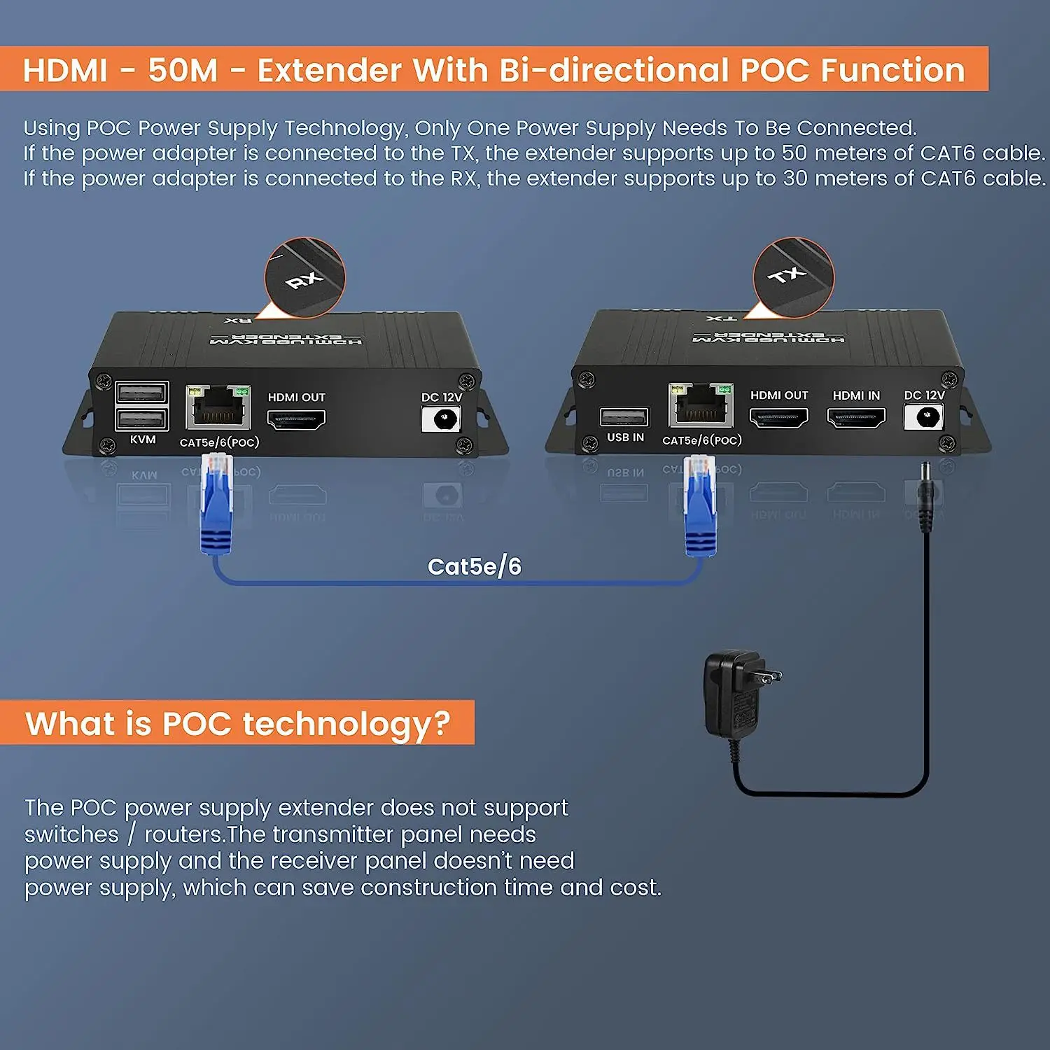 HDMI KVM Extender 60m over Ethernet Cat5e/6 1080P Extender KVM USB POC Cable HDMI Loop Extender splitter for Mouse Keyboard PC
