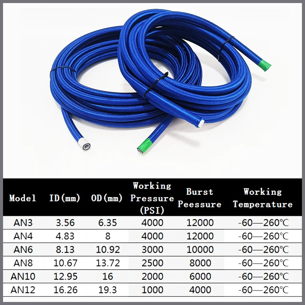 1-10M AN4 -AN12 E85 Tube Nylon Stainless Steel Braided PTFE Blue Fuel Line Fitting Kit 4pcs Aluminium Swivel Hose Ends Connector