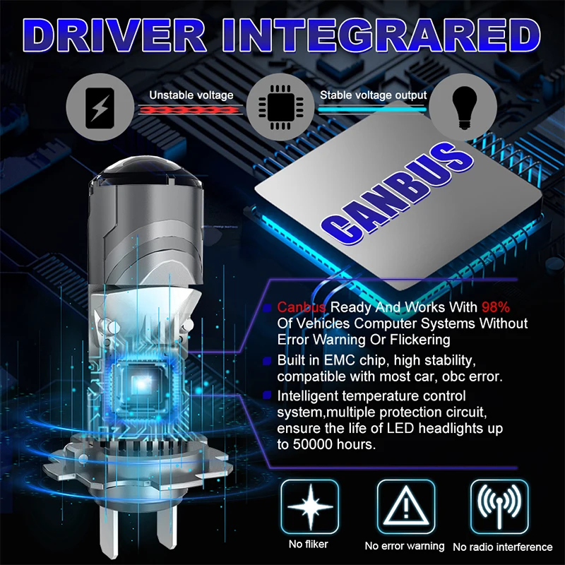 BULLVISION H7 H11 H4 LED Car Lights Canbus H8 H9 HB3 9005 9006 HB4 1:1 Mini Motorcycle Lamp Copper Tube Car Bulbs CSP Leds 12V view 4