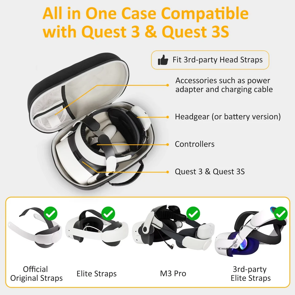 New Travel Carrying Case for Meta Quest 3 Headset Controllers EVA