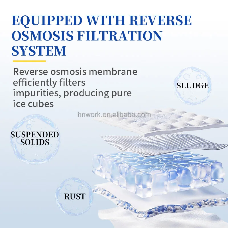 The Best-selling Reverse Osmosis Water Treatment Quantitative Ice Bag Automatic Ice Making and Selling Machine