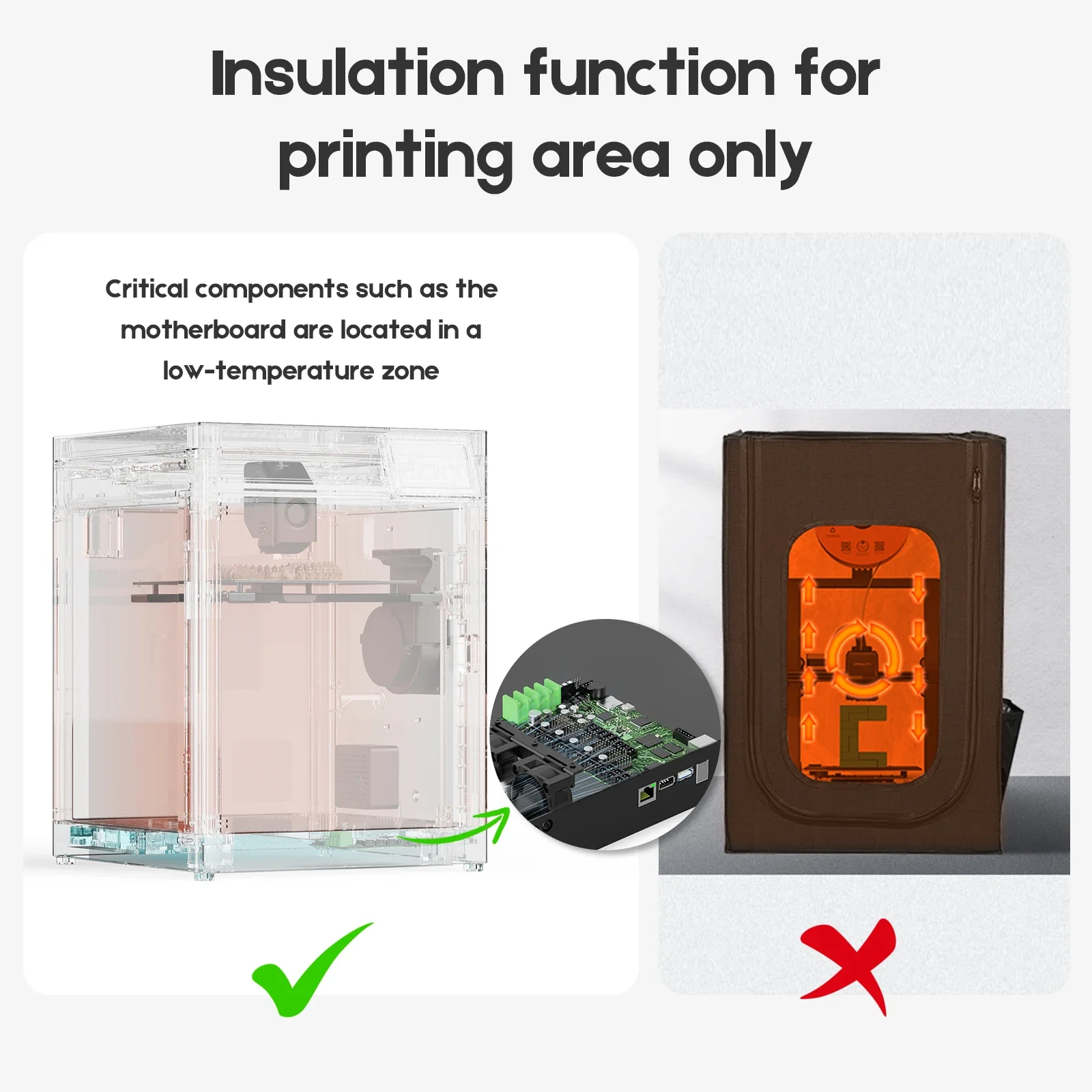 Imagem -06 - Dois Trees-sk1 Kit de Gabinete Acrílico Alta Velocidade Assistência de Resfriamento Filtragem de ar à Prova de Poeira Isolamento Peças de Impressora 3d