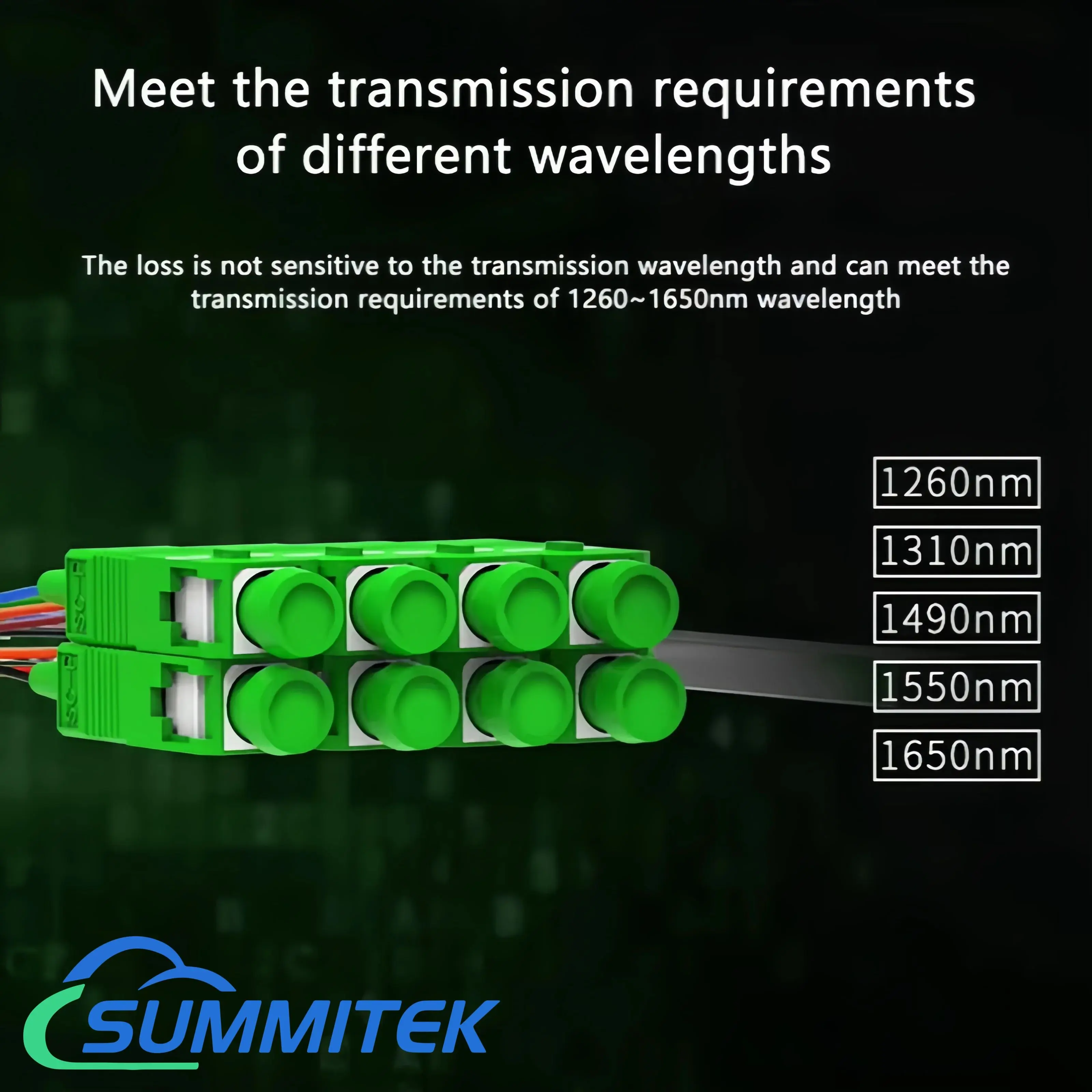 SUMMITEK 1PCS 10PCS Fiber Optic PLC Splitter 1X4 SC/APC FTTH SM 1X2 1X8 SC APC Connector PLC Splitter Connector